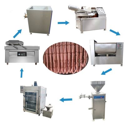 Macchina automatica per fare salsicce di pollo ungherese commerciale